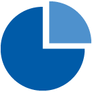 Assessoria Fiscal